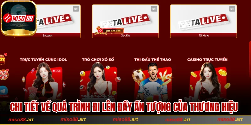 Giới Thiệu Miso88 Điểm Đến Giải Trí Trực Tuyến Hàng Đầu 1 Chi tiết về quá trình đi lên đầy ấn tượng của thương hiệu